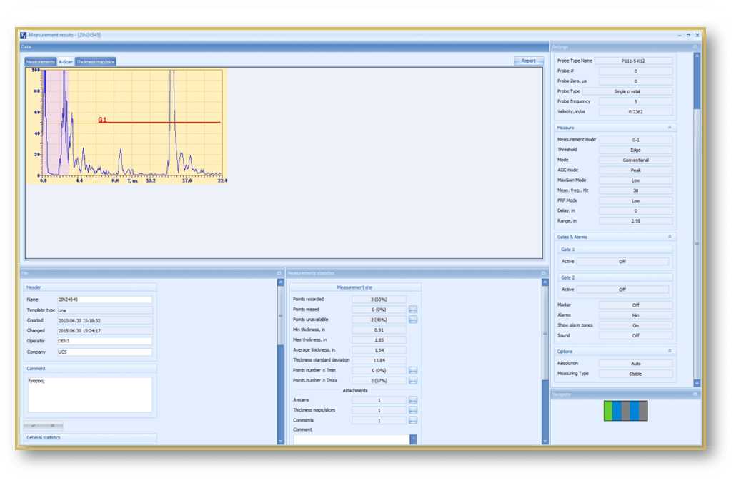 Sonocon B test reports