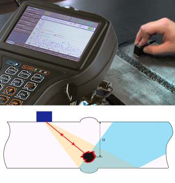 Pulse echo technique of welds testing