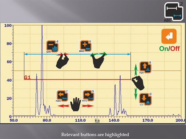 Sonocon B- 超声波便携式探伤仪的“测厚仪+”版.直接A扫描和频闪控制
